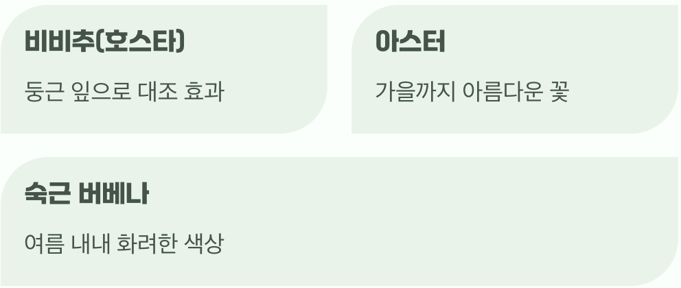 주인공이 떠난 무대, 든든한 조연들