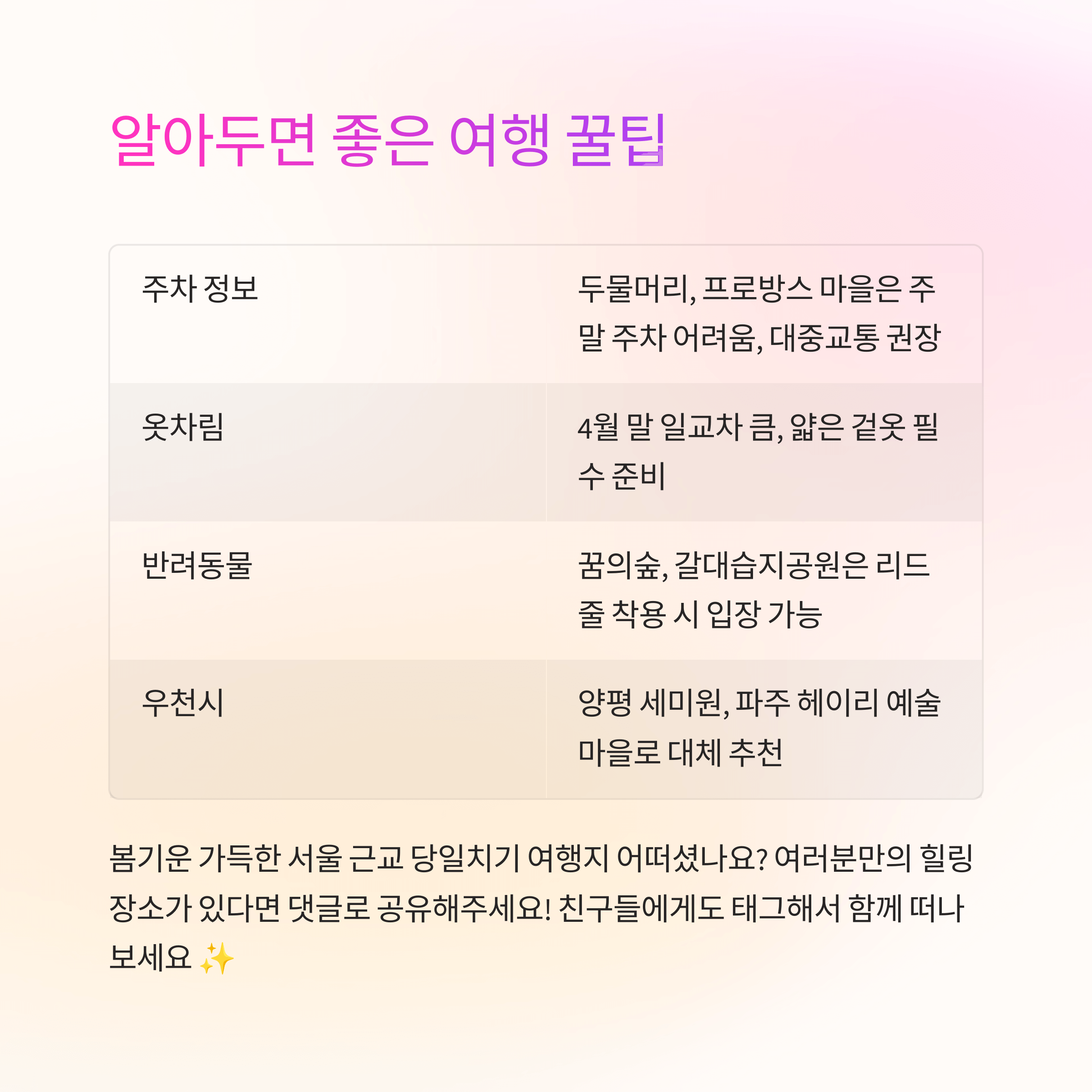 서울 근교 4월 말 당일치기 힐링 여행지