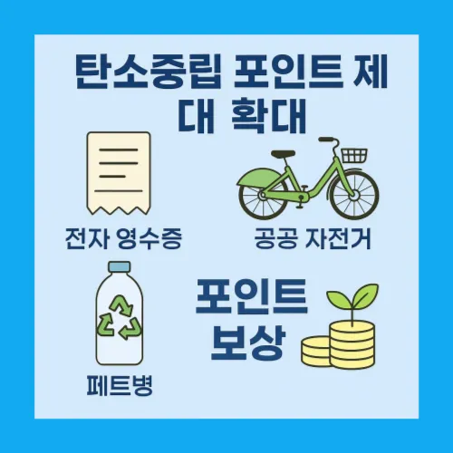 탄소중립포인트제 개편