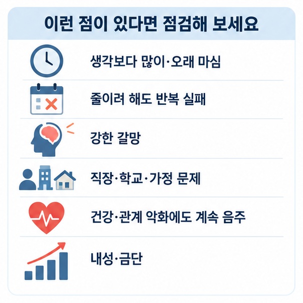 음주량 조절 실패 갈망 일상 문제 관계와 건강 악화 내성 금단 등 알코올 사용장애의 주요 경고 신호를 보여주는 인포그래픽