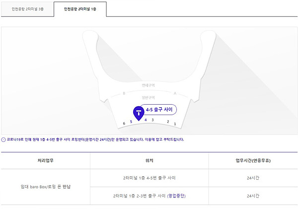 인천공항 SKT 로밍센터 위치