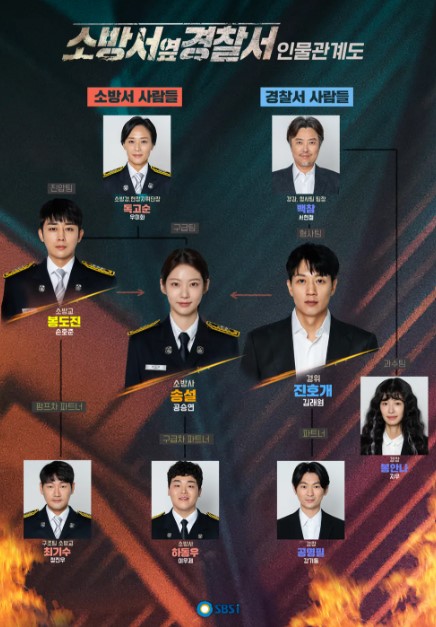 소방서 옆 경찰서 그리고 국과수