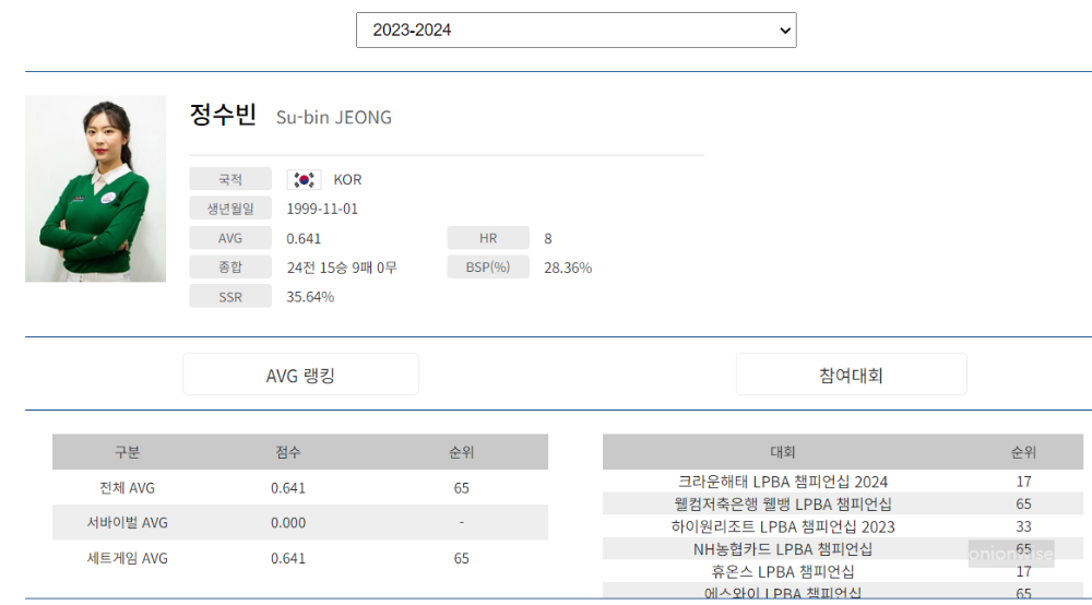 정수빈 나이 프로필 - 프로당구 2023-2024 시즌