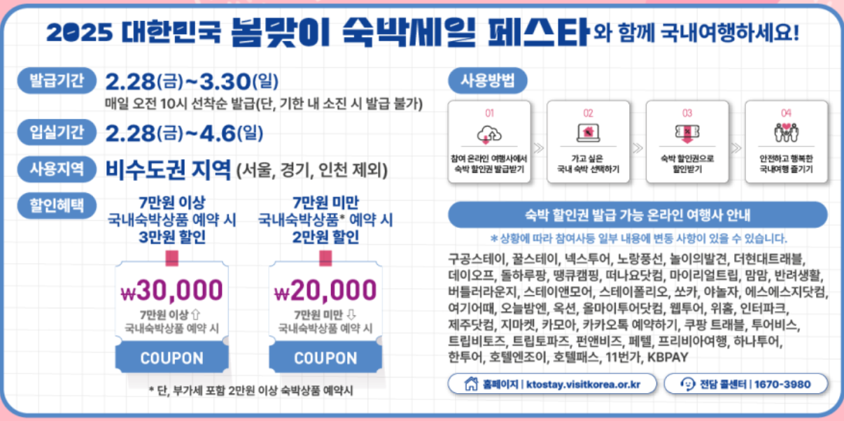 2025 숙박 세일 페스타