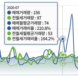 스크린샷 2023 04 08 오전 12.58.49 본문 이해를 돕는 이미지