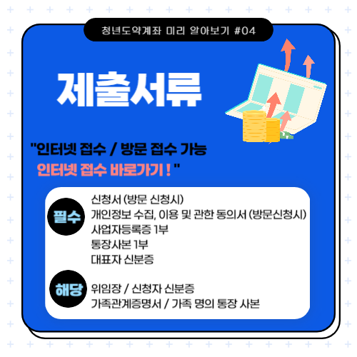 소상공인카드수수료지원