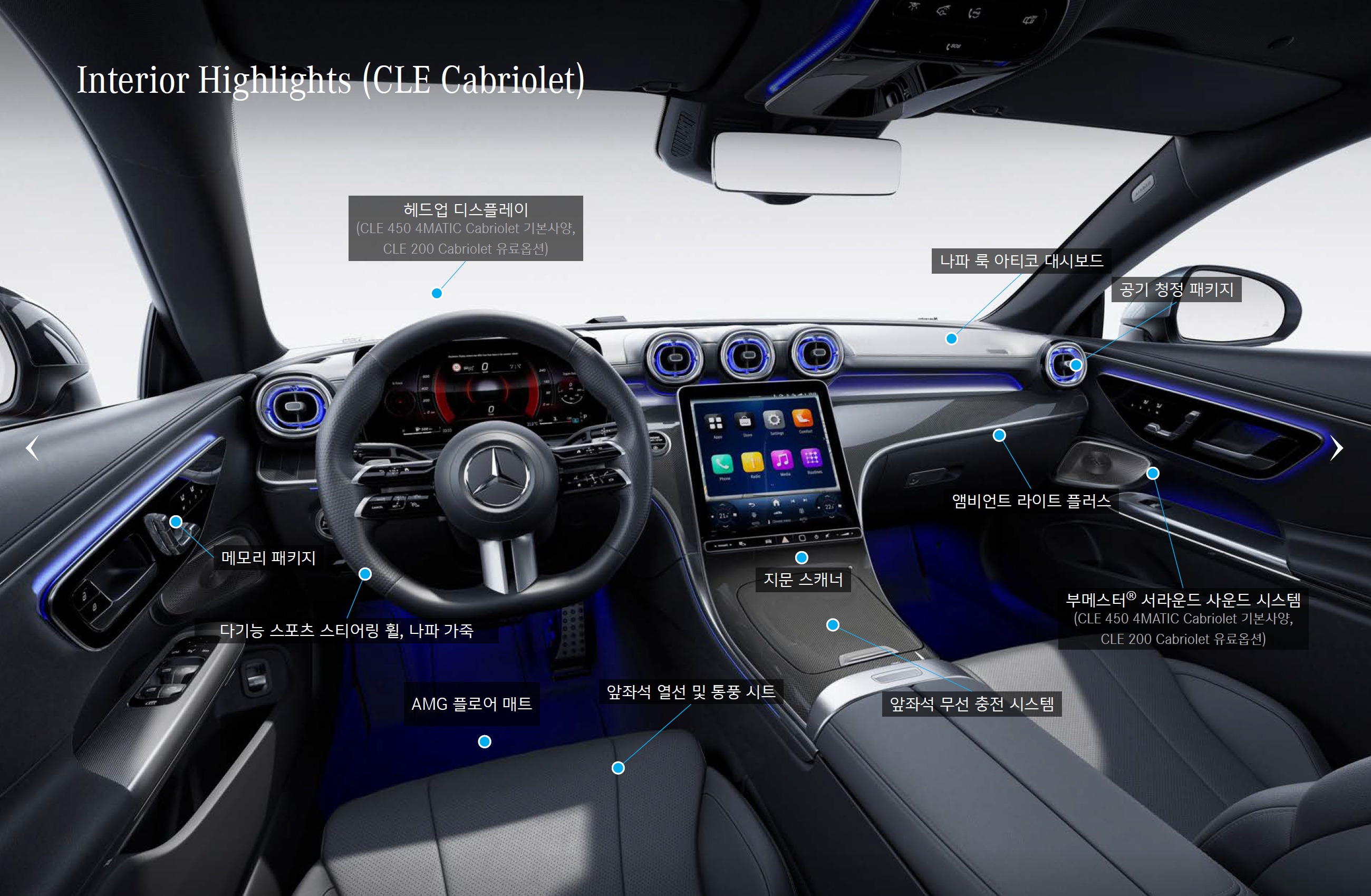 메르세데스 벤츠 CLE