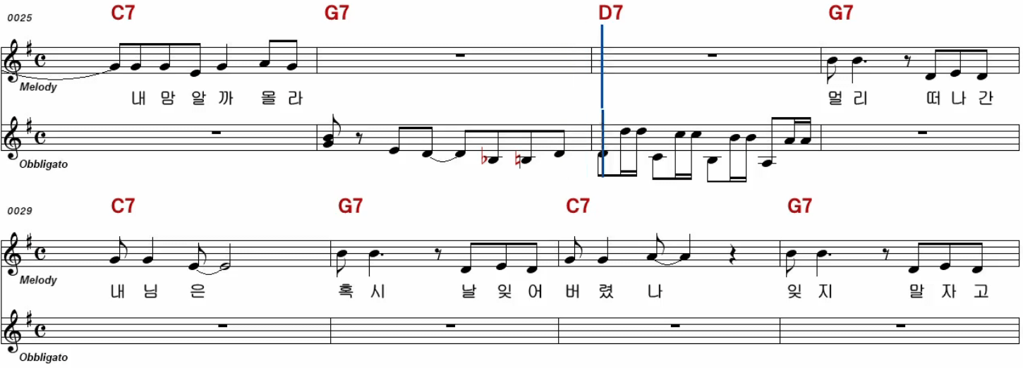 비빔걸스(인순이) 밤이면 밤마다 악보