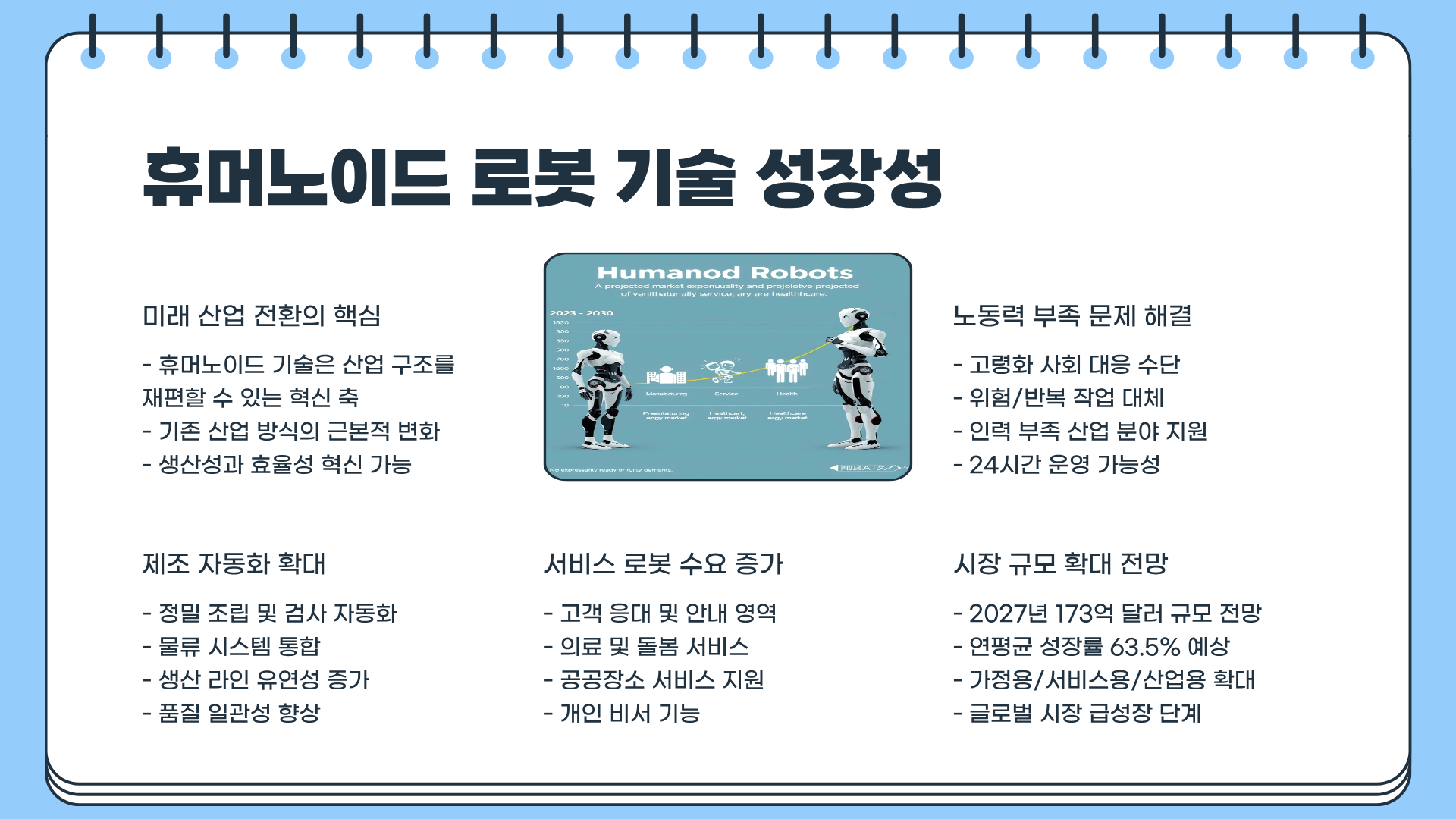 휴머노이드 로봇 관련주 대장주 | 휴머노이드 로봇 ETF | 휴머노이드 로봇 주가 전망 완전 정리
