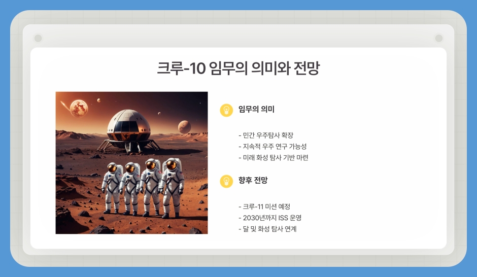 스페이스x 크루-10, 국제우주정거장(iss) 도킹 성공