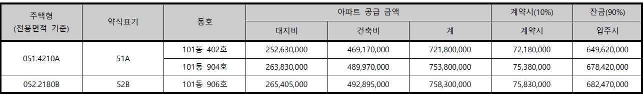 우장산한울에이치밸리움-4