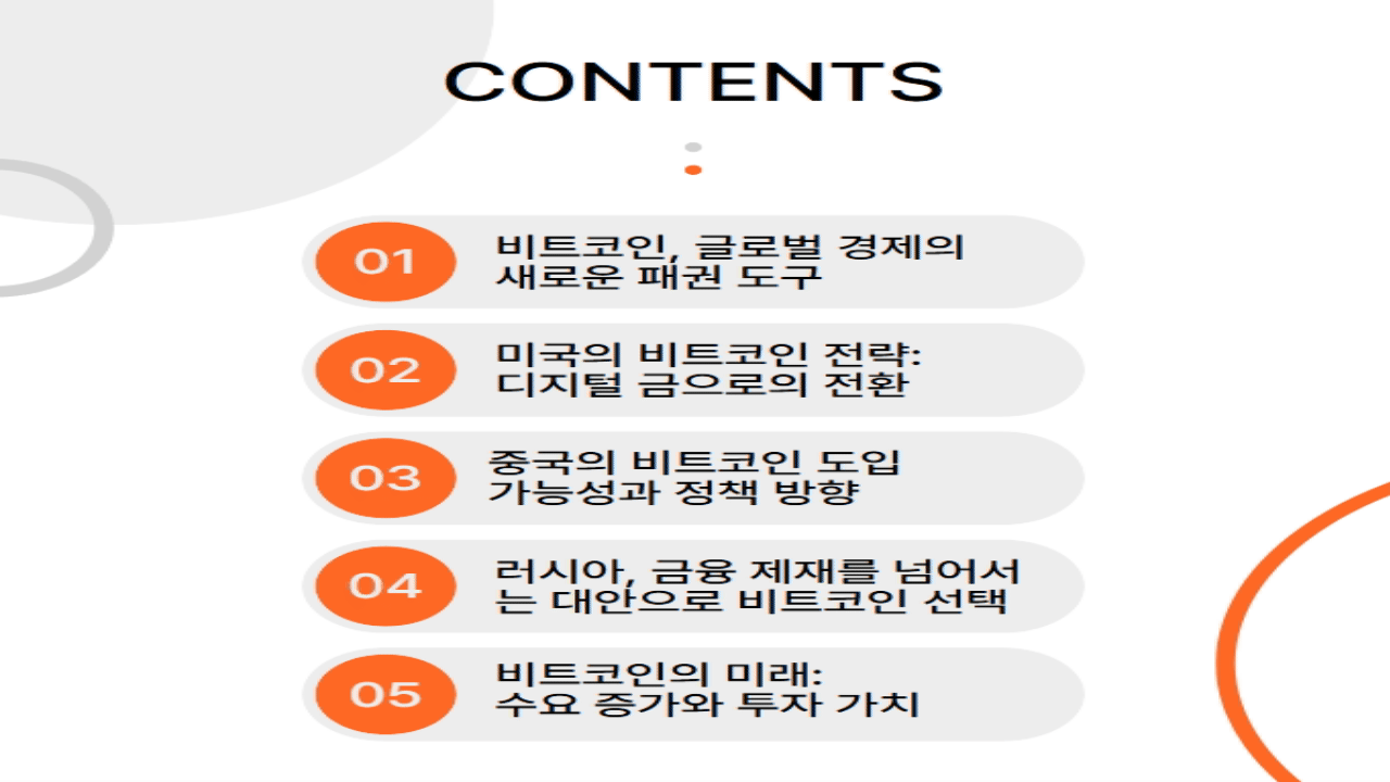 비트코인 투자 전망: 글로벌 패권 전쟁과 디지털 자산 시장 분석