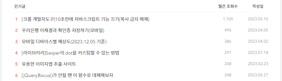 블로그 월간 방문자 그래프 이미지