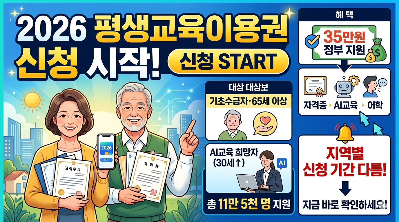 평생교육이용권