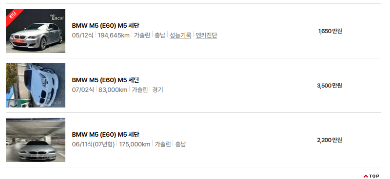 BMW M5 중고차 가격 시세표 고속 시내 연비