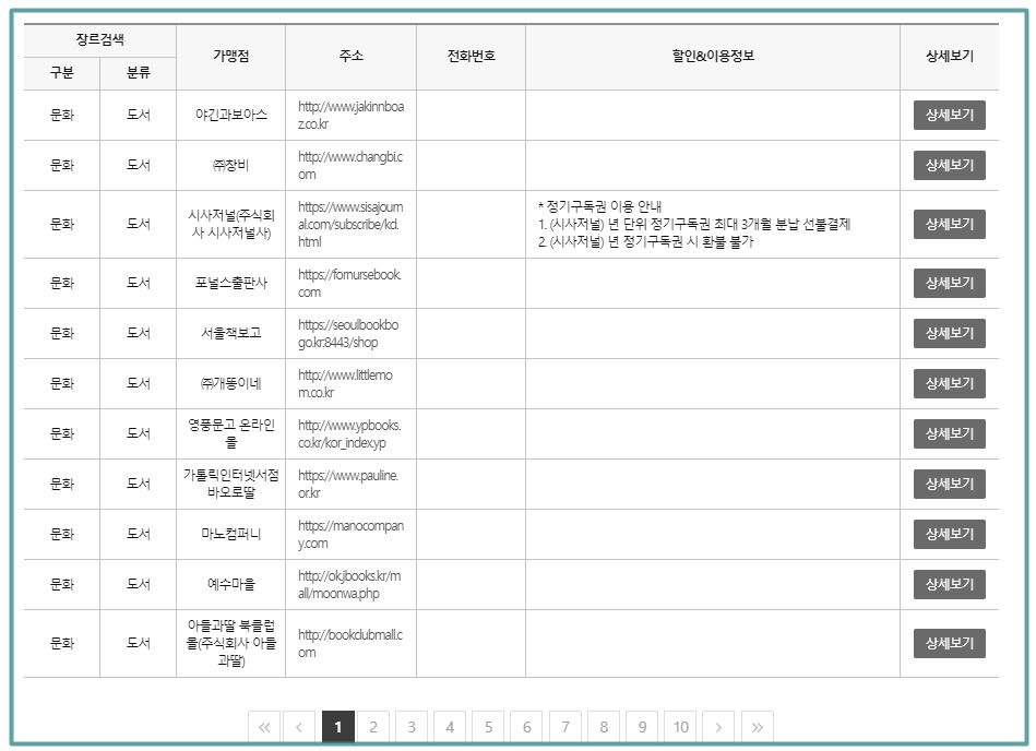 문화누리카드_온라인_오프라인_가맹점검색