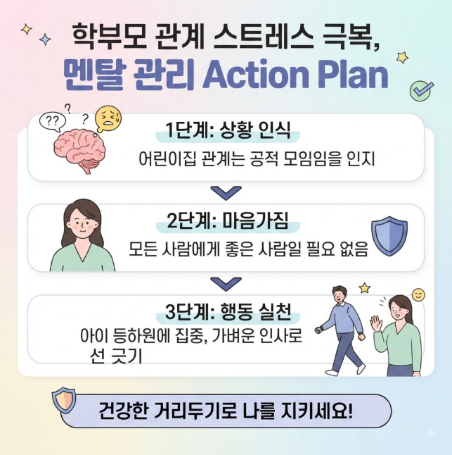 어린이집 등하원