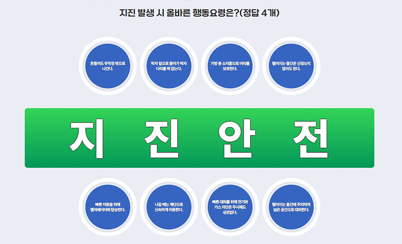 올바른 지진 행동요령 찾기 게임