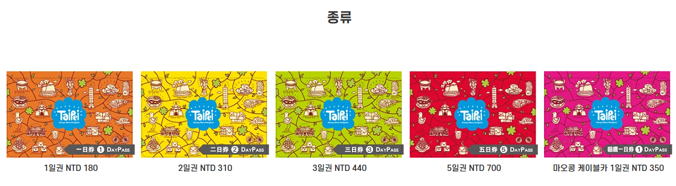 대만 여행 교통카드