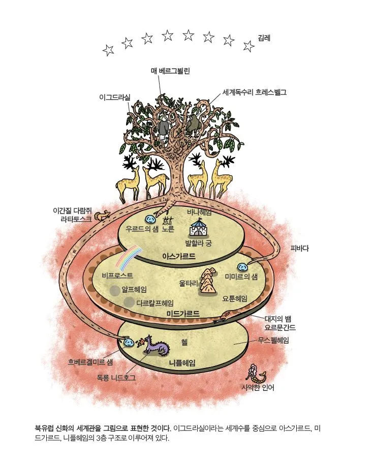 북유럽 여행_8