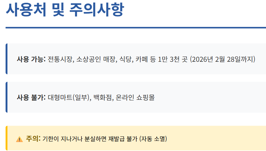 2025 순천시 민생회복지원금 20만원 신청기간 등 완벽 가이드