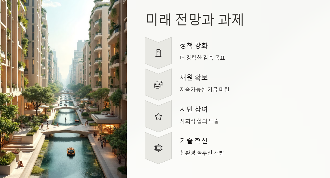 미래 전망과 과제