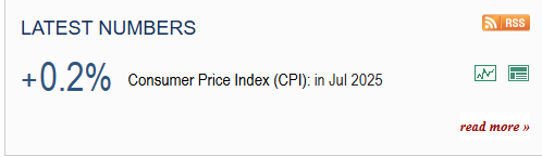  미국 CPI 발표시간 및 한국시간 기준