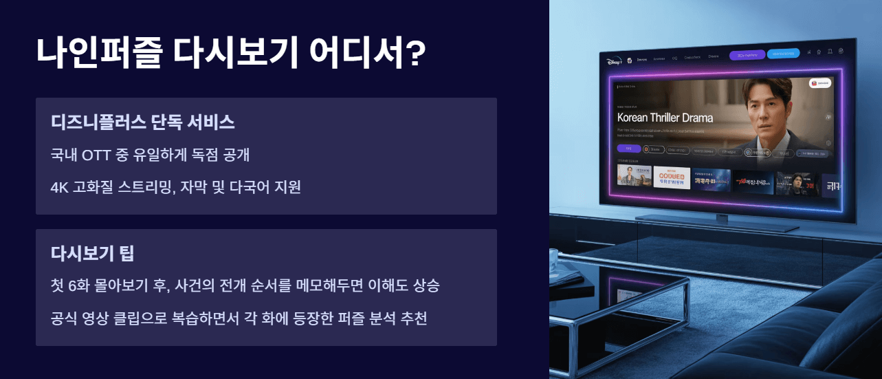 디즈니플러스 나인퍼즐 싸게보는 방법 무료보기 OTT
