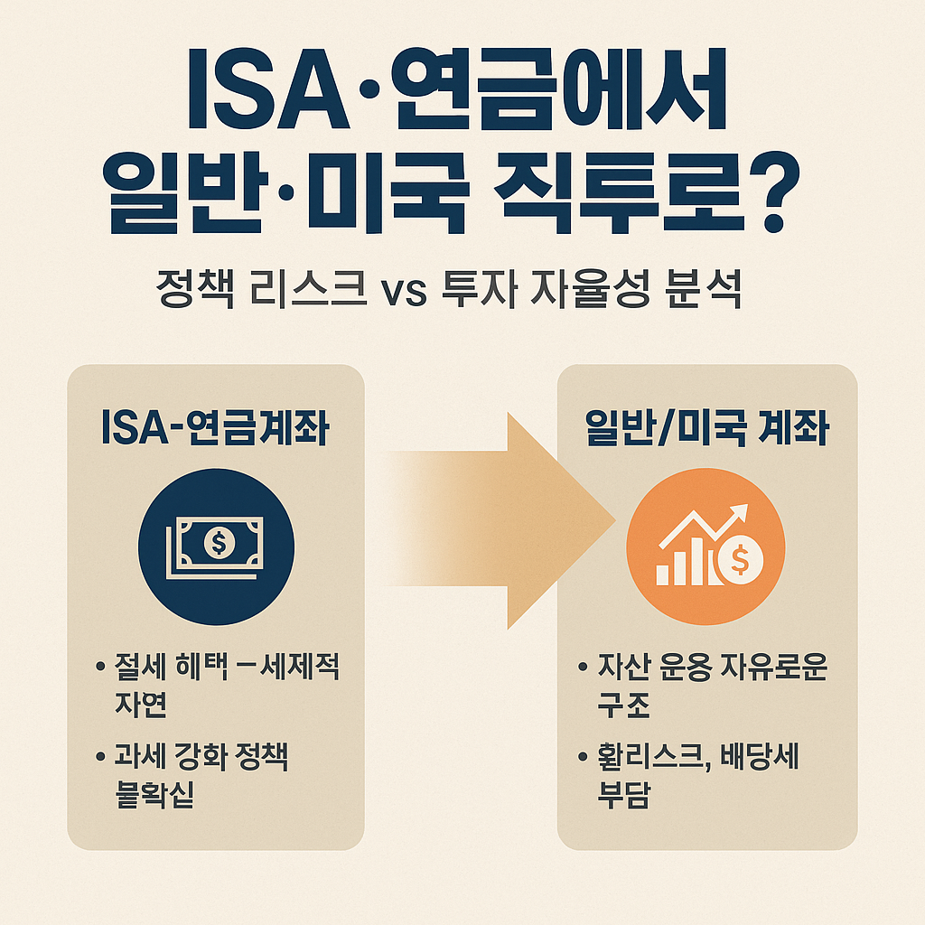 달라진 정책과 함께 꼭 알아야 할 투자 전환 흐름