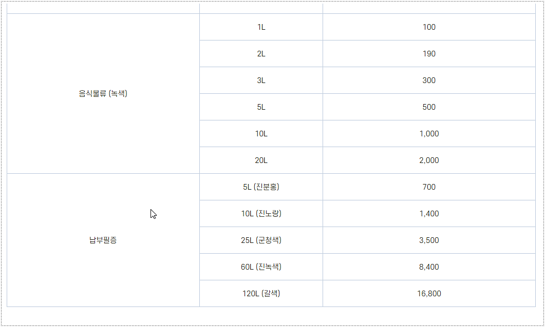 서울 양천구 종량제봉투 가격 2