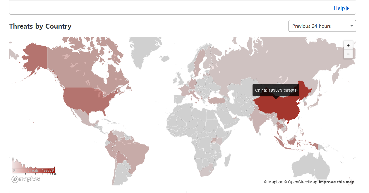 워드프레스 블로그에 사흘 연속 디도스(DDoS) 공격이 들어왔습니다