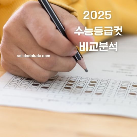 2025 수능등급컷 2024 등급컷 비교분석