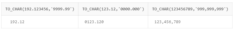 TO_CHAR() 숫자 변환