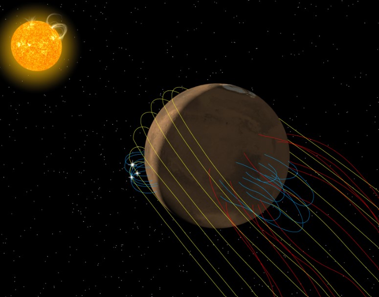 화성 자기장 개념도