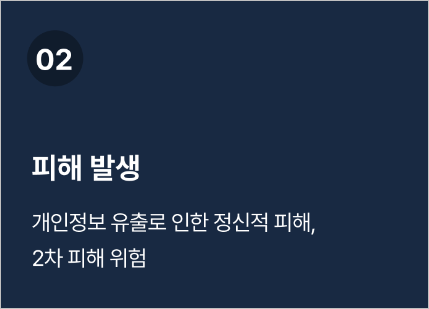 쿠팡 개인정보유출 소송 방법&amp;#44; 10분 투자로 위자료 20만원 받는 확실한 절차 5가지