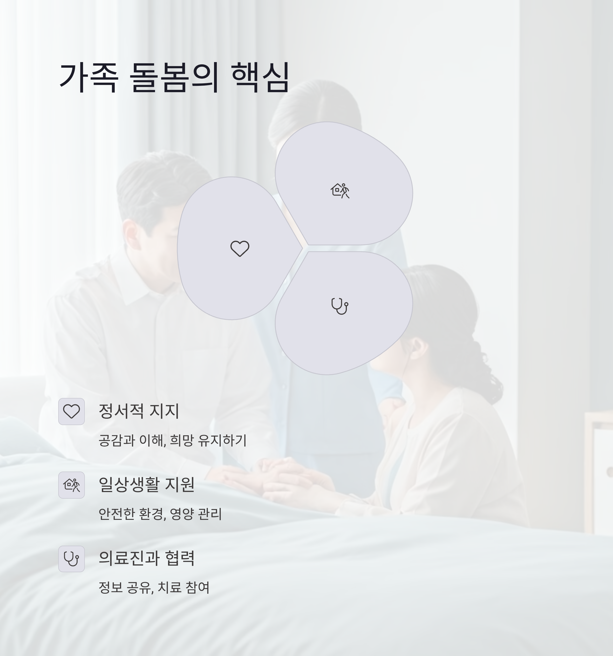 교모세포종 가족 돌봄 핵심원칙