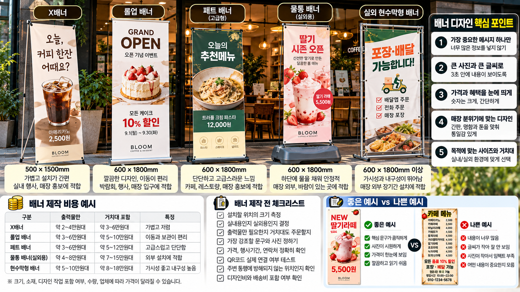 매장 홍보용 배너 종류별 사이즈와 제작비용, X배너·롤업배너·실외용 물통배너 선택 및 디자인 체크사항