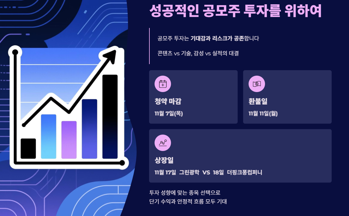 성공적 공모주 투자