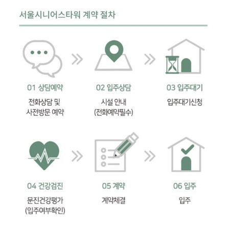 고창 실버타운 서울시니어스 고창타워 가격 입주조건