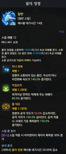 물의 정령