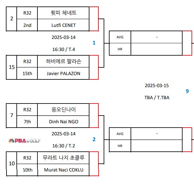 프로당구-매치업