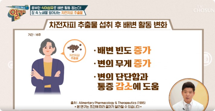 차전자피추출물 기능과 효과