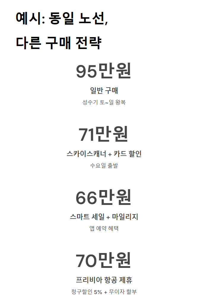 대한항공 티켓 싸게 구매하는 방법