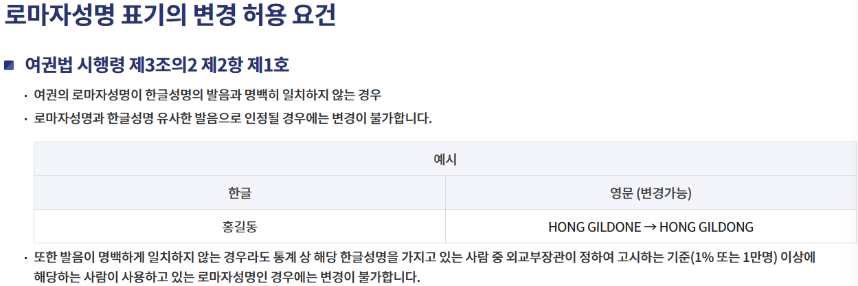 로마자성명 표기의 변경 허용 요건