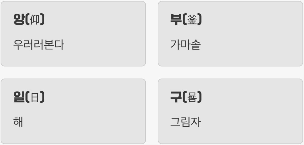 이름 속에 숨겨진 비밀