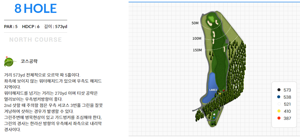 사이프러스 골프앤리조트 북코스 8