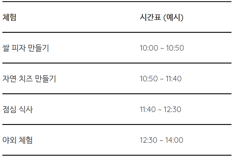 양평 임실 치즈마을 요금
