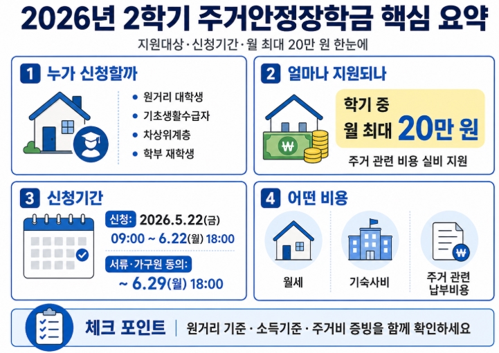2026년 2학기 주거안정장학금 신청방법 총정리