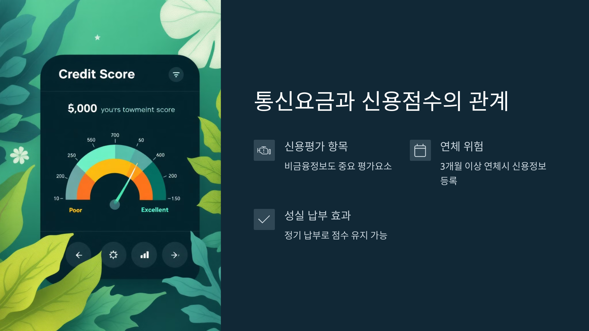 통신요금과 신용점수의 관계