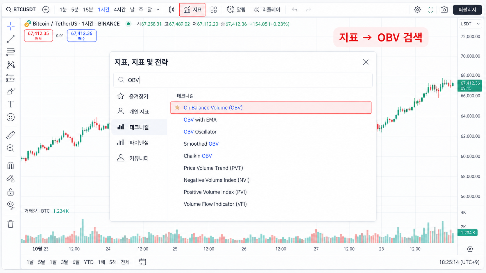 트레이딩뷰에서 On Balance Volume OBV 지표를 검색해 추가하는 방법